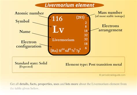 periodic table lv|what does livermorium decay into.